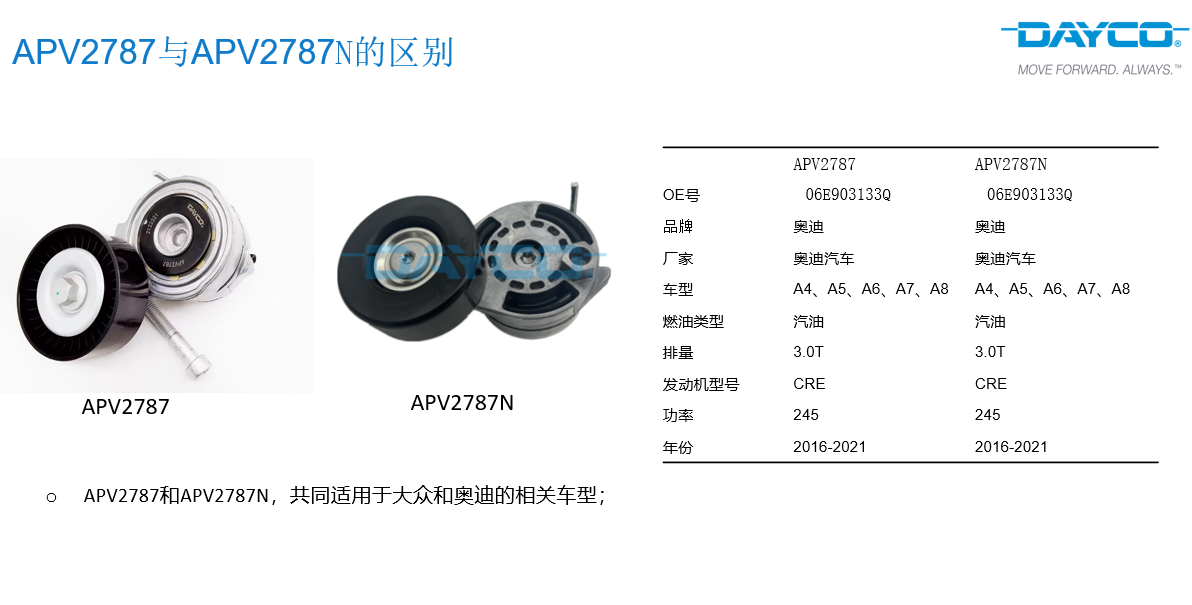 APV2787与APV2787N的区别.png