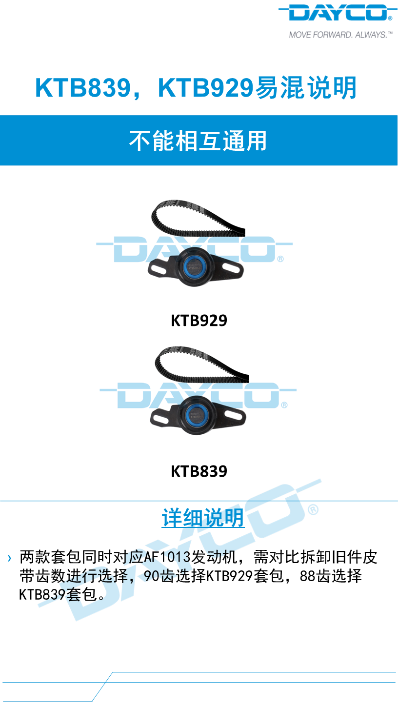 易混模板更新.png