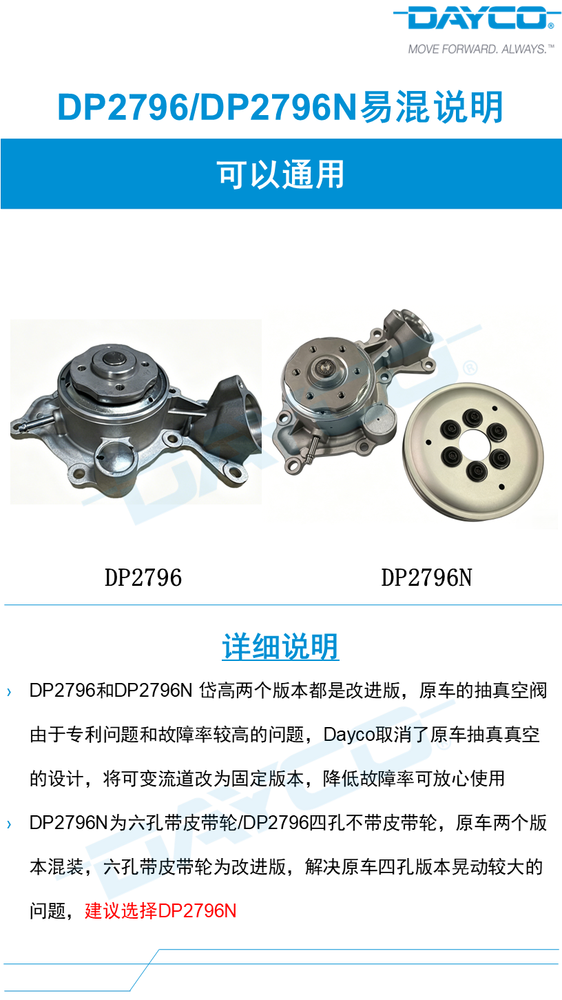 水泵易混新增.png